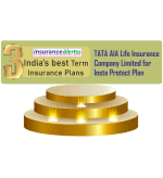Insurance Alertss India's three Best Term Insurance Plans