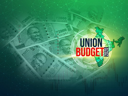 Picture Of Union Budget - Blog Banner Image Of Union Budget Of India - Blog Banner