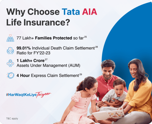 Life Insurance Plans - Features and Benefits